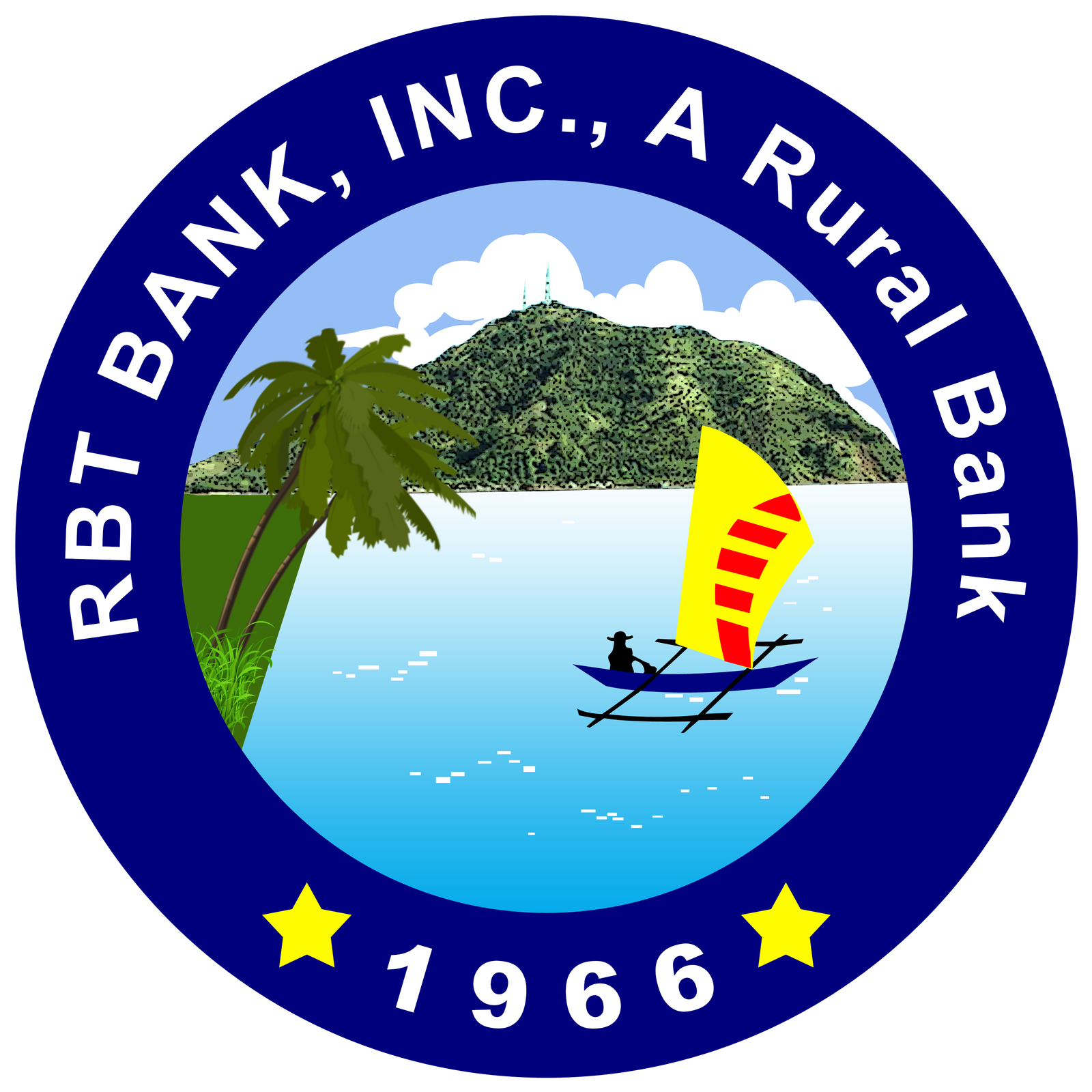 RBT Bank, Inc. — A Rural Bank, est. 1966